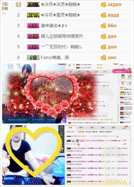 晓晓♚小暖主播照片