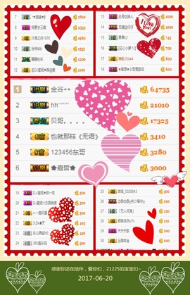 DJ21225主播照片
