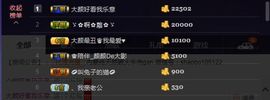 娇媚ღ大颜姐主播照片