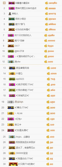 ✨我白.77411✨主播照片