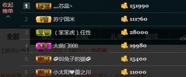 彪子✺小存折主播照片