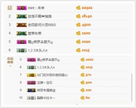 洁娃爱你们！主播照片