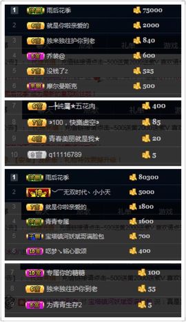2333412123主播照片