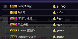 心旧~主播照片