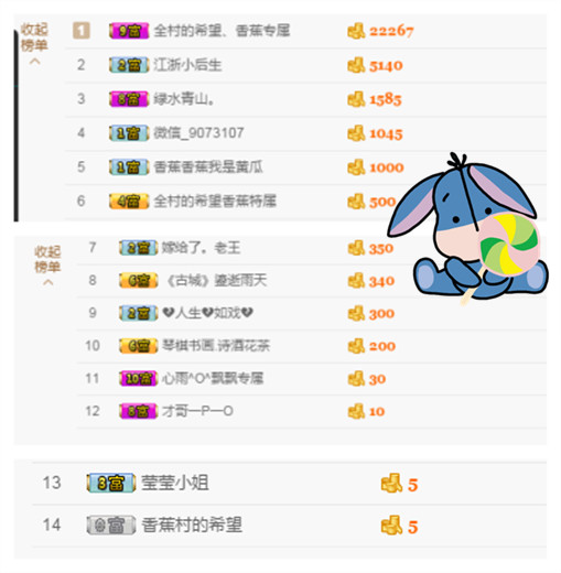 6.30香蕉妹妹生辰的主播照片