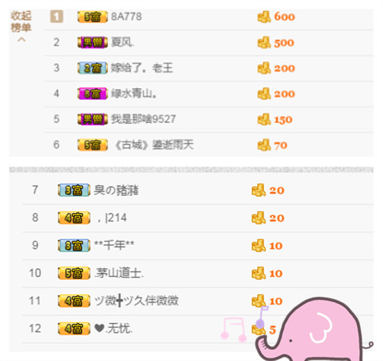 6.30香蕉妹妹生辰的主播照片