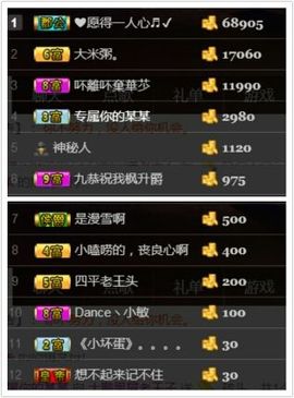 ~大鹏！主播照片
