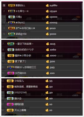 夺命十三枪168主播照片
