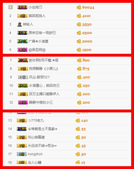 静静的小窝儿主播照片