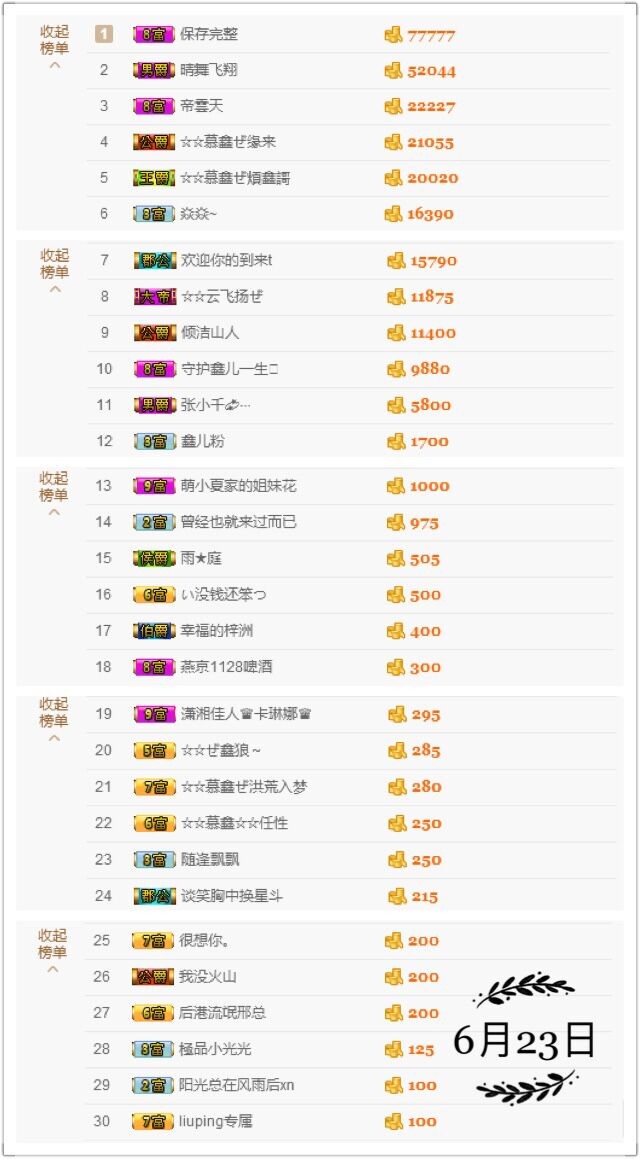 鑫儿～的图片