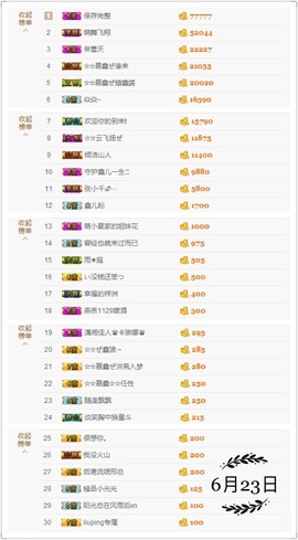 鑫儿～主播照片