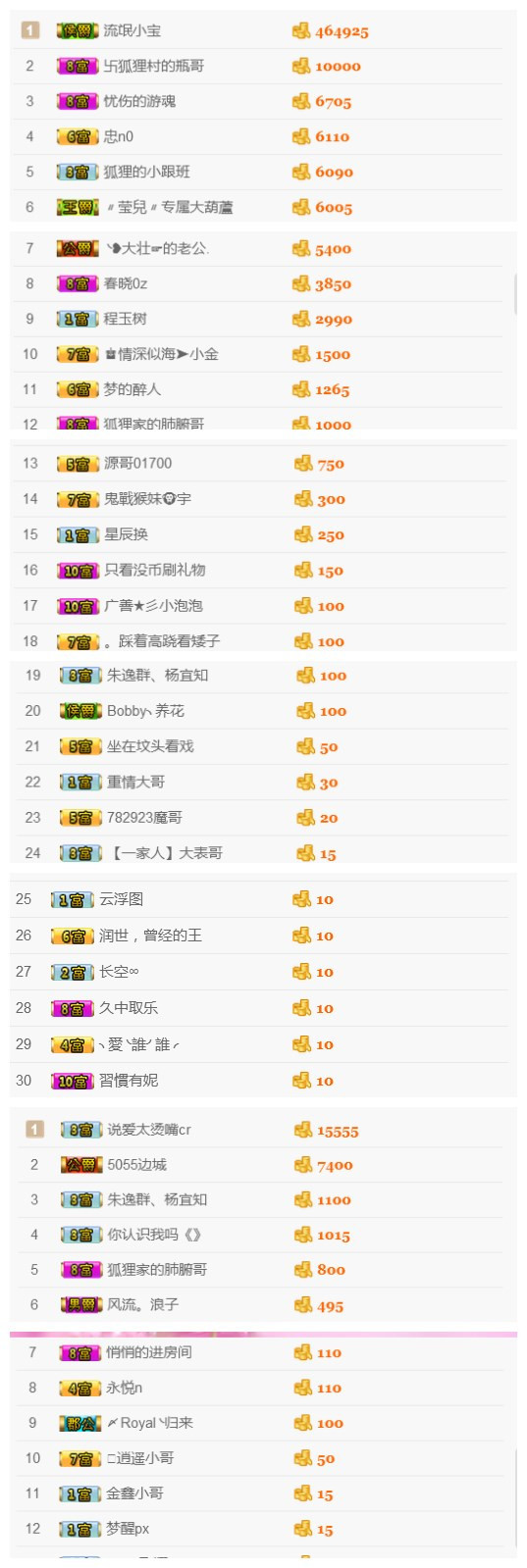 舞区狐狸主播照片