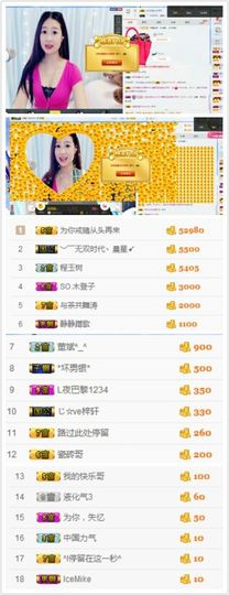 橙子江湖再见啦！主播照片