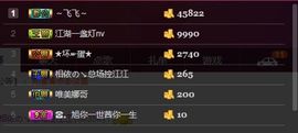 夺命十三枪168主播照片