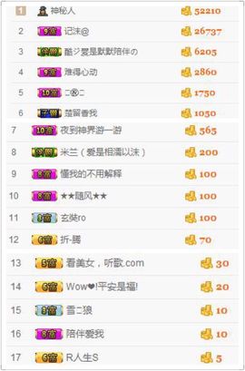 😊再见啦主播照片