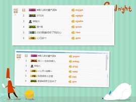 小蝶_主播照片