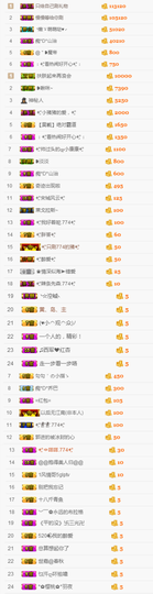 ✨我白.77411✨主播照片