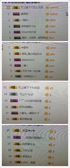 林妹妹不定时直播主播照片