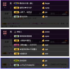 免不得主播照片