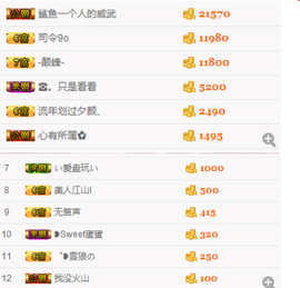 小哈妹“”“”“”主播照片
