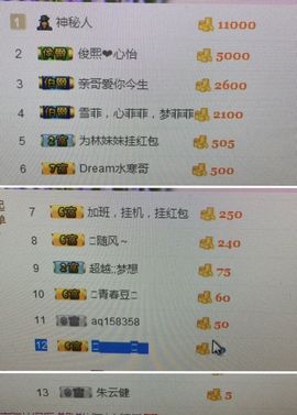 林妹妹不定时直播主播照片