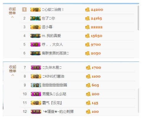 木易—老酒館的主播照片