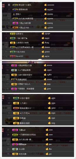 凡音🧡歌手加油主播照片