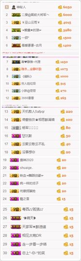 不知道呀……主播照片
