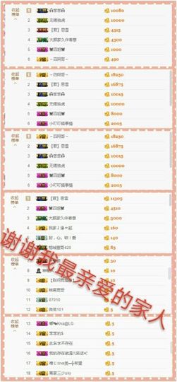 丫头👉小醋儿妹主播照片