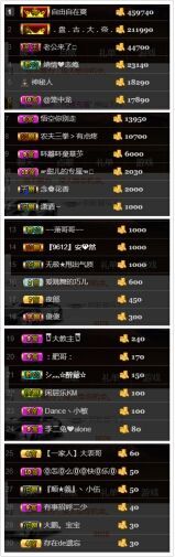 ~大鹏！主播照片