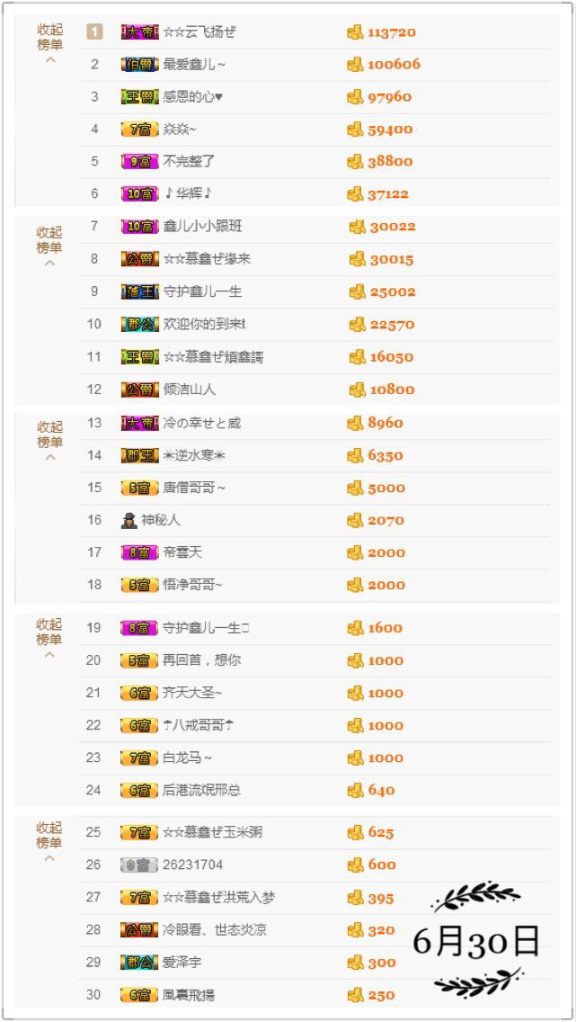 鑫儿～的图片