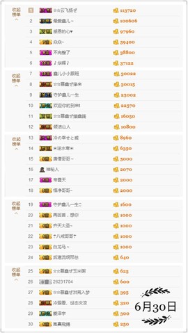 鑫儿～主播照片