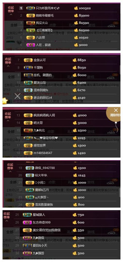 九小九，主播照片