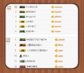 开心❤️❤️果主播照片