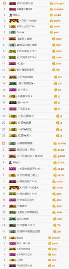 ✨我白.77411✨主播照片
