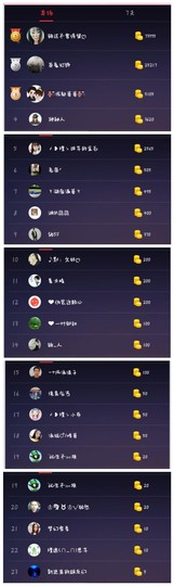 一个游客~主播照片
