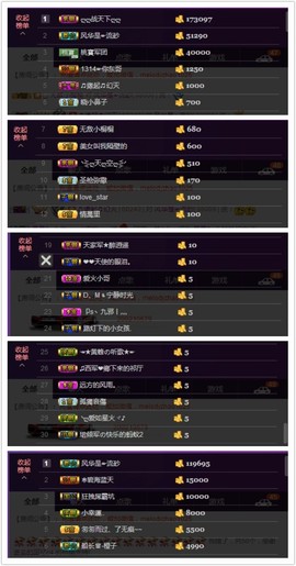 水蜜桃感恩有你主播照片