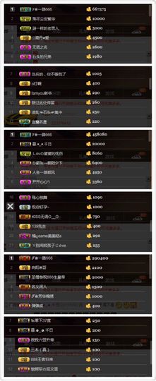 ℱ❀淡雅❤蛋蛋.主播照片