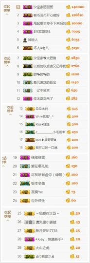 汐宝123主播照片