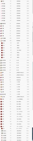 米雪💗️『、、、』主播照片
