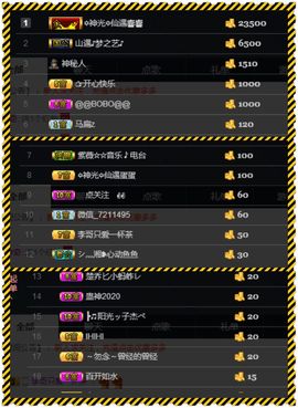 仙遇🎶梦之艺主播照片