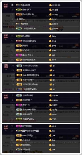 🎵小邓丽君🌺溪儿主播照片