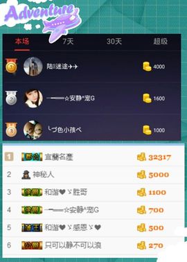 乖“我们的回忆，😘主播照片