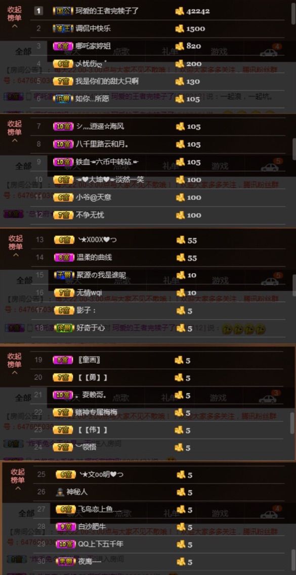 ^🔥悟空🔥^的主播照片