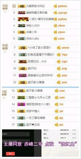 海鸽晚上播主播照片