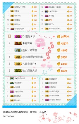DJ21225主播照片