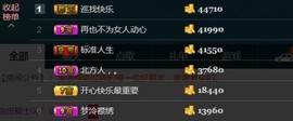 彪子✺小存折主播照片