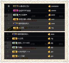 仙遇🎶梦之艺主播照片