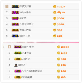 唠仔蜀道山主播照片