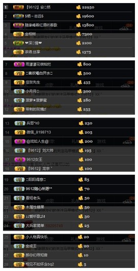 丶不日天主播照片